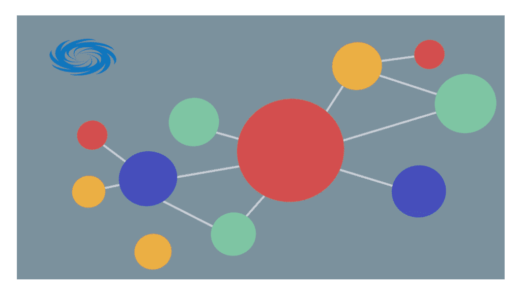 Are There Any Risks Associated With Outsourcing?