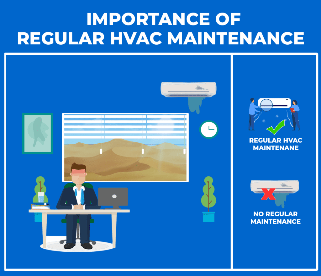 Heat Stress: Smart Solutions for Facilities Maintenance