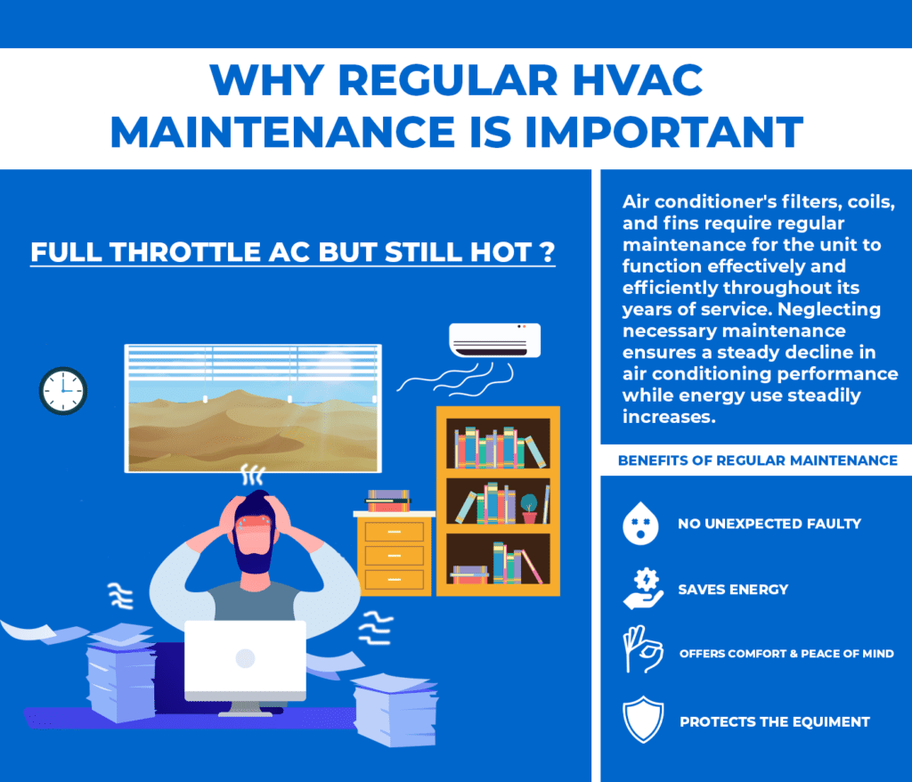 Heat Stress: Smart Solutions for Facilities Maintenance