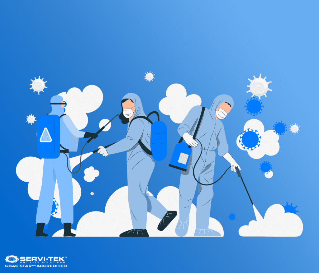 What is a Disinfecting Service?