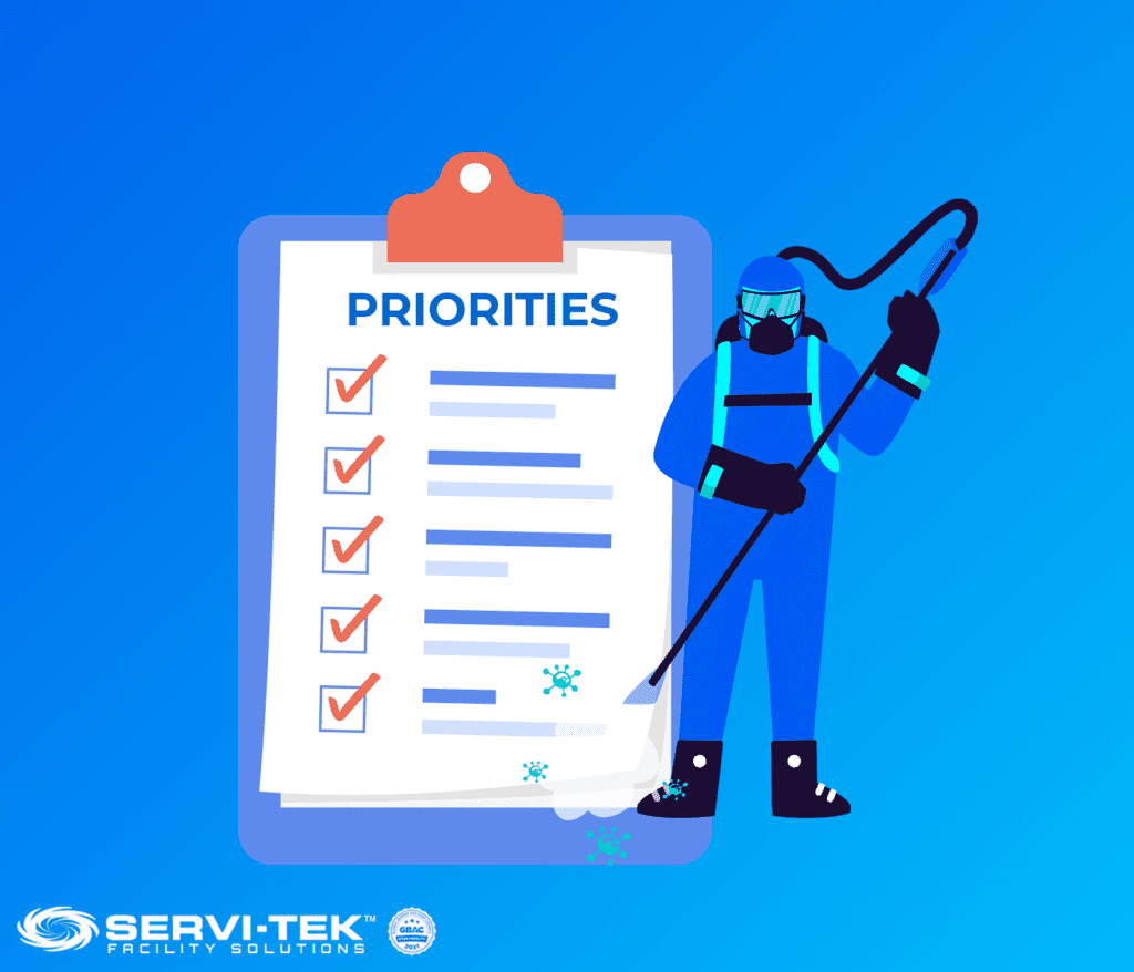 Healthcare Cleaning Checklist for Preventing Spread of Coronavirus