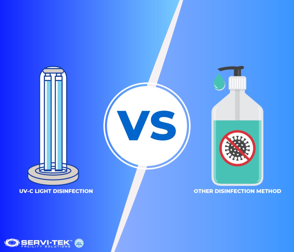 Comparison To Other Disinfection Methods