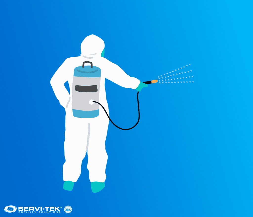 Methods of Cleaning and Disinfecting