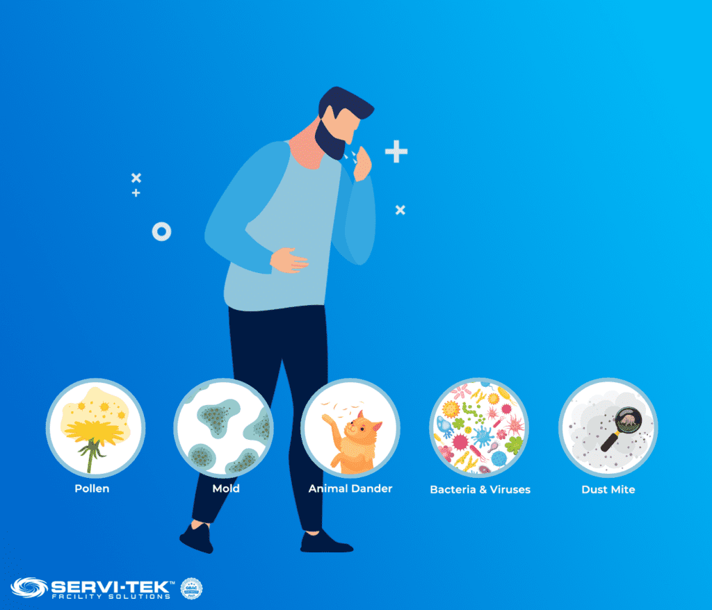 Types Of Pollutants In Indoor Air