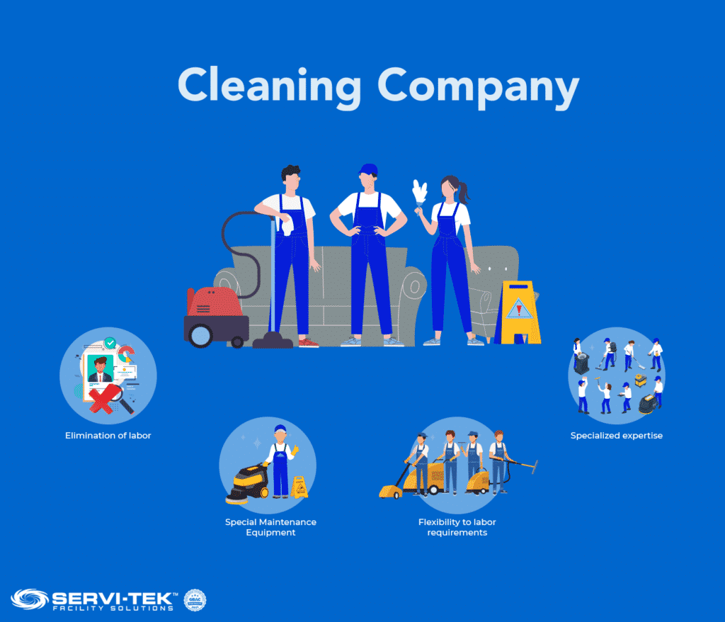 Advantages of Contract Facility Maintenance Services
