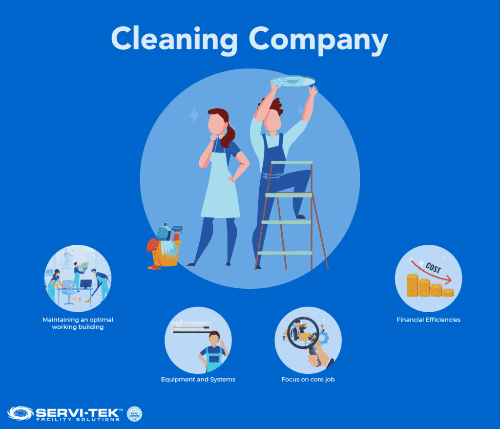 Importance of Facility Maintenance