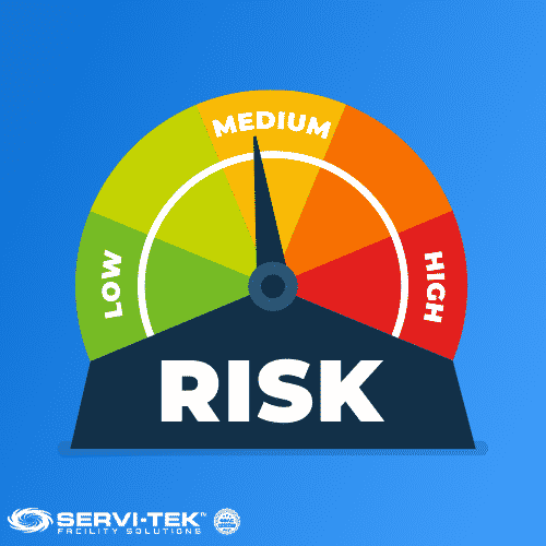 Know your risks