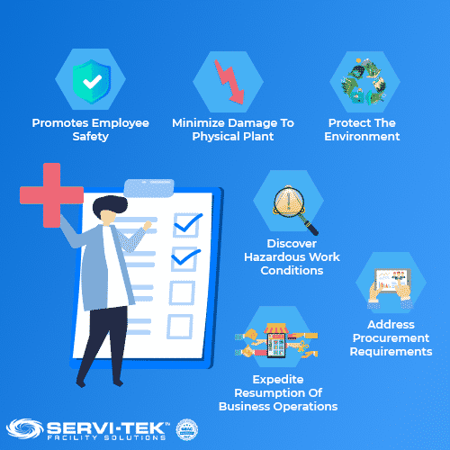 The Importance of Emergency Preparedness Plan