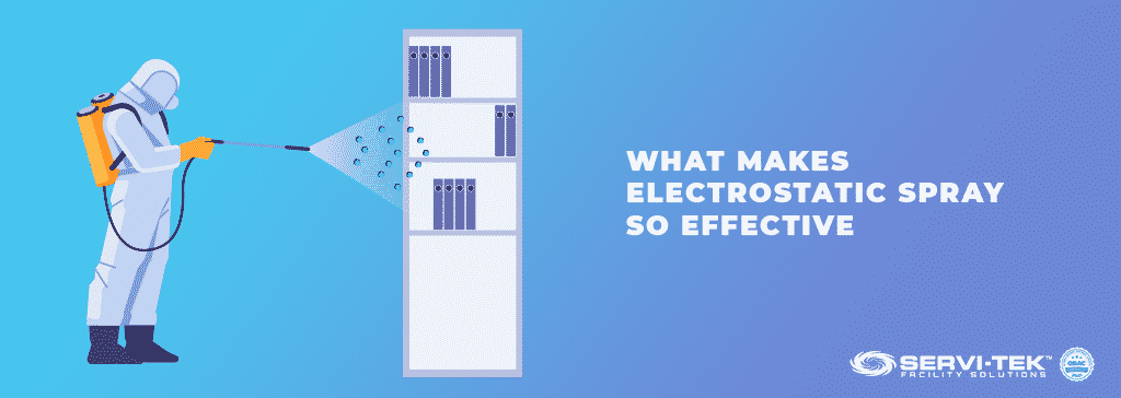 What Makes Them So Effective?
