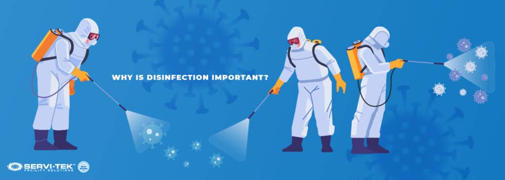 Why is disinfection important