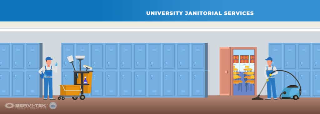 School Cleaning - University Janitorial Services