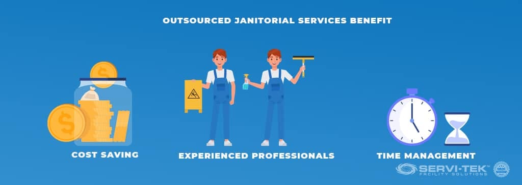 Outsourced Janitorial Services benefits