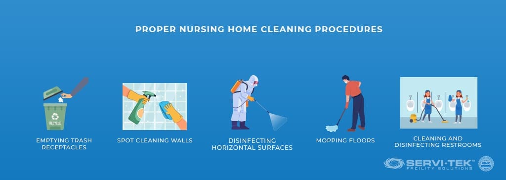 Proper Nursing Home Cleaning Procedures