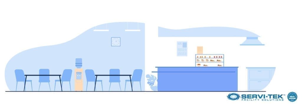 Designate Eating Areas
