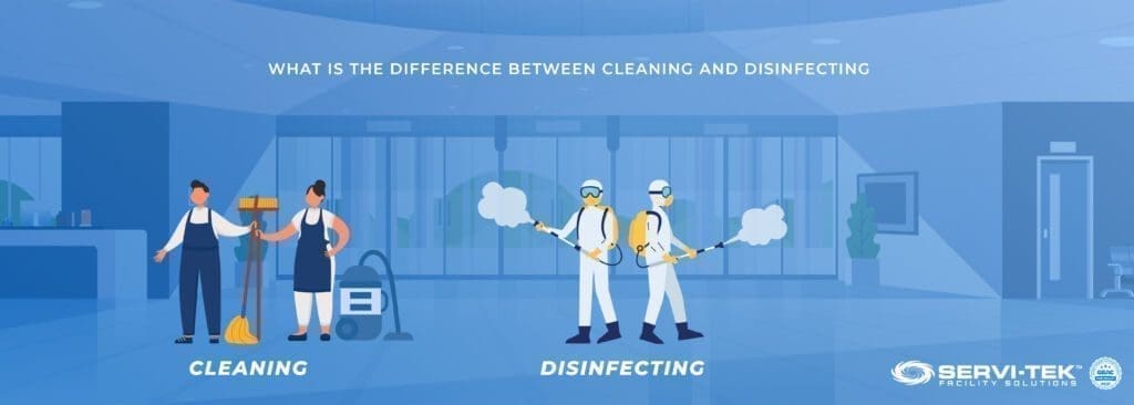 What is the Difference Between Cleaning and Disinfecting?