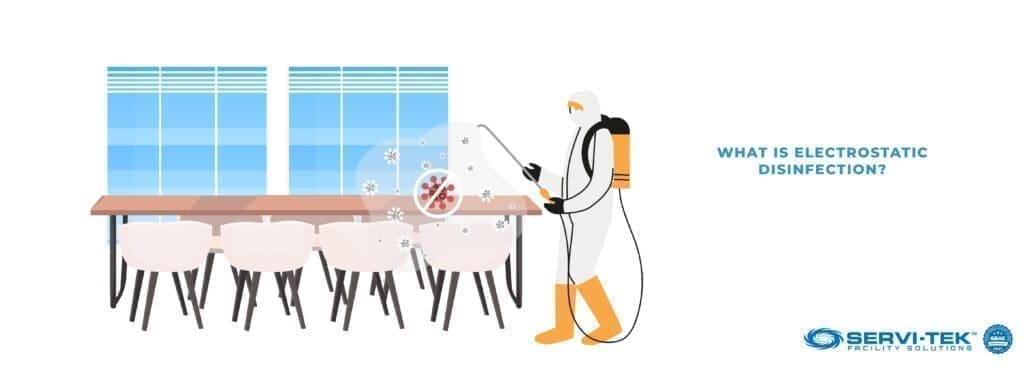 What Is Electrostatic Disinfection?