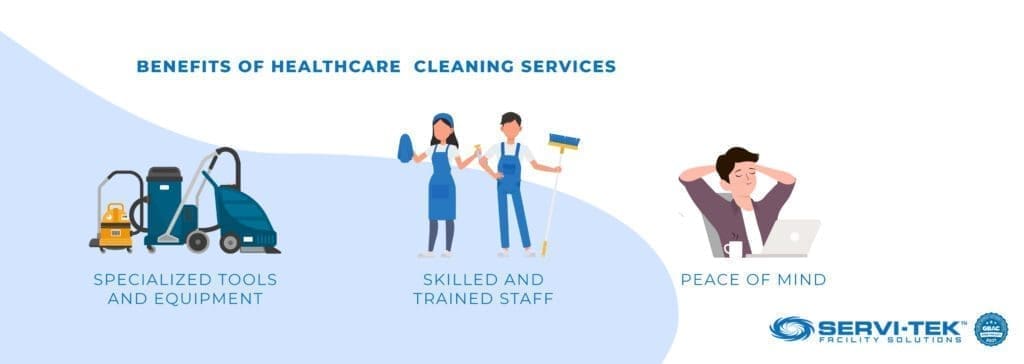 Benefits of Healthcare Cleaning Services