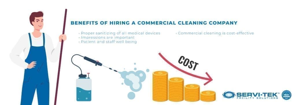 Benefits of Hiring a Commercial Cleaning Company for Hospital Cleaning
