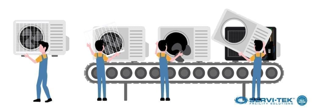 Does HVAC Maintenance Work?
