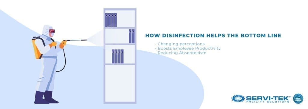 How Disinfection Helps The Bottom Line