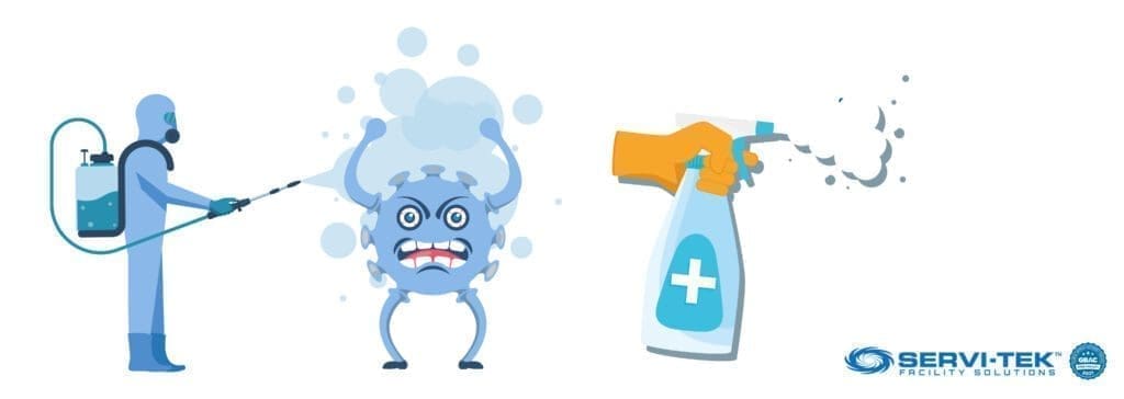 How Does Disinfection Differ from Sterilization, Cleaning, and Sanitization?