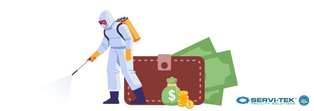 How much does Electrostatic Disinfection cost?