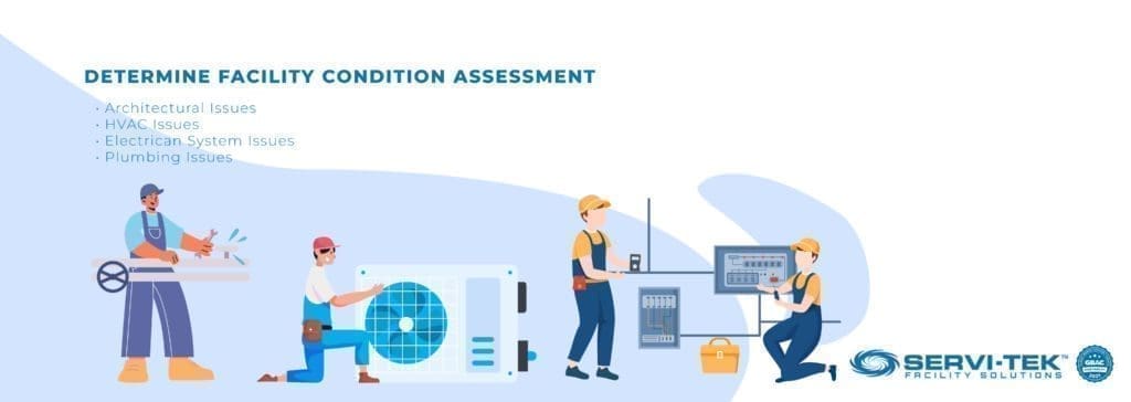 Rules Of Thumb Used To Determine Facility Condition Assessment