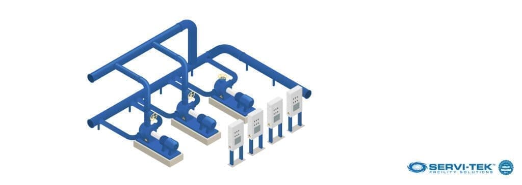 The refrigeration system or the plant room