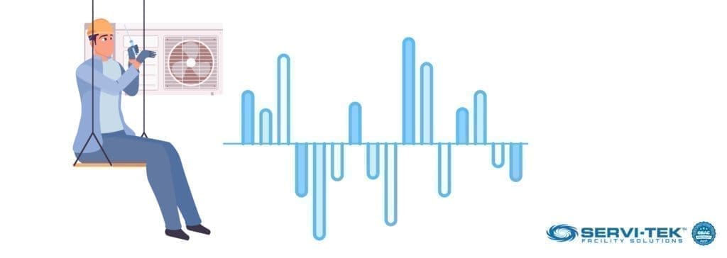 Uses in HVAC Systems