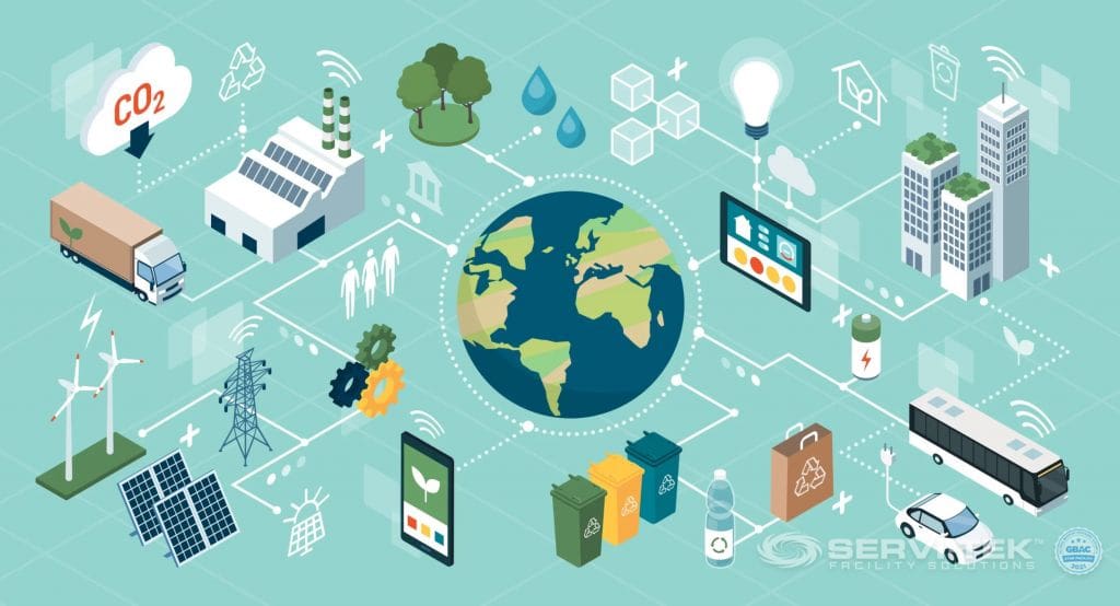 Beyond Comfort: The Crucial Role of Environment Control